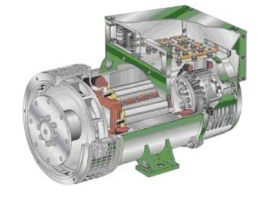 衡山发电机内部结构图